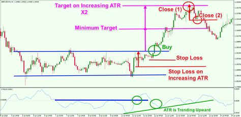 what is the stock price of atr